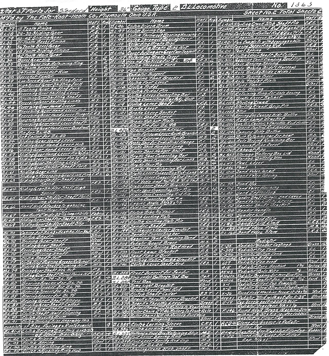 DL-Spec-sheet-p-2