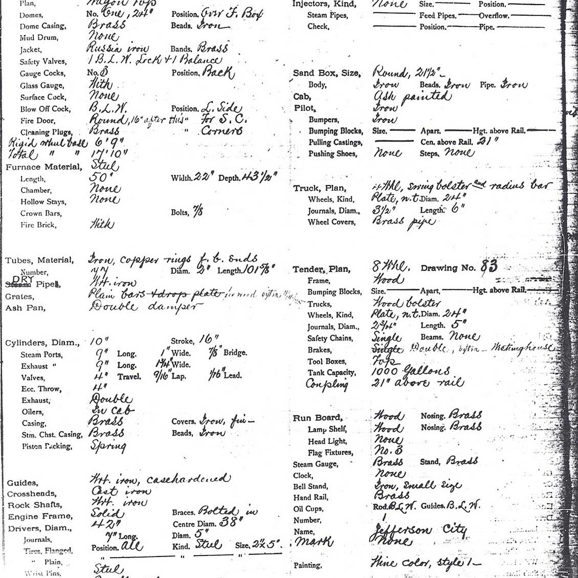 Locomotive Specifications