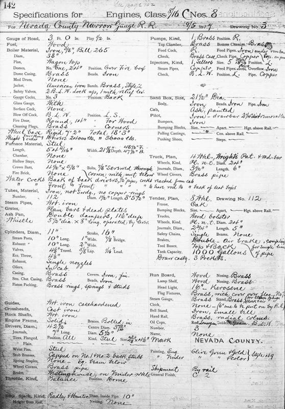 NCNG #3 - Spec Sheet