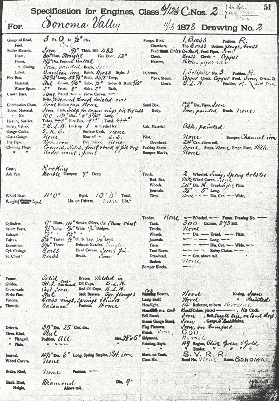 Sonoma Valley "Sonoma" - Spec Sheet.