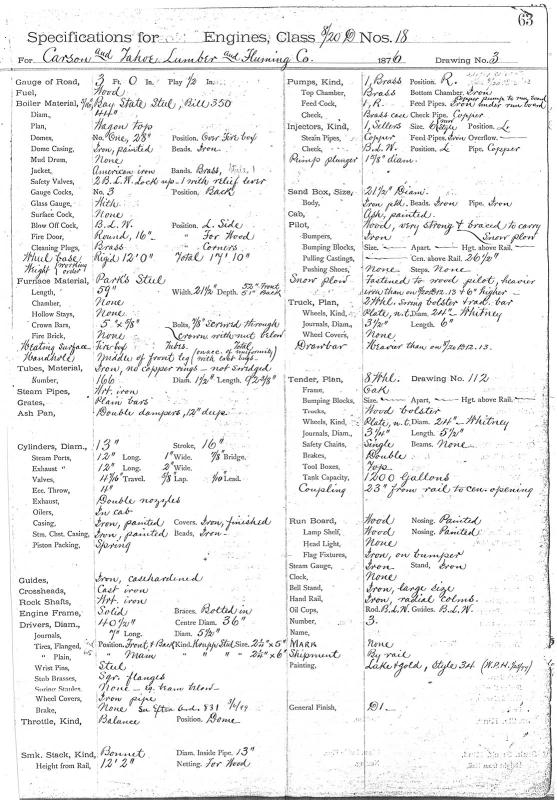 C&TL&F No 3 Baldwin Spec Sheet