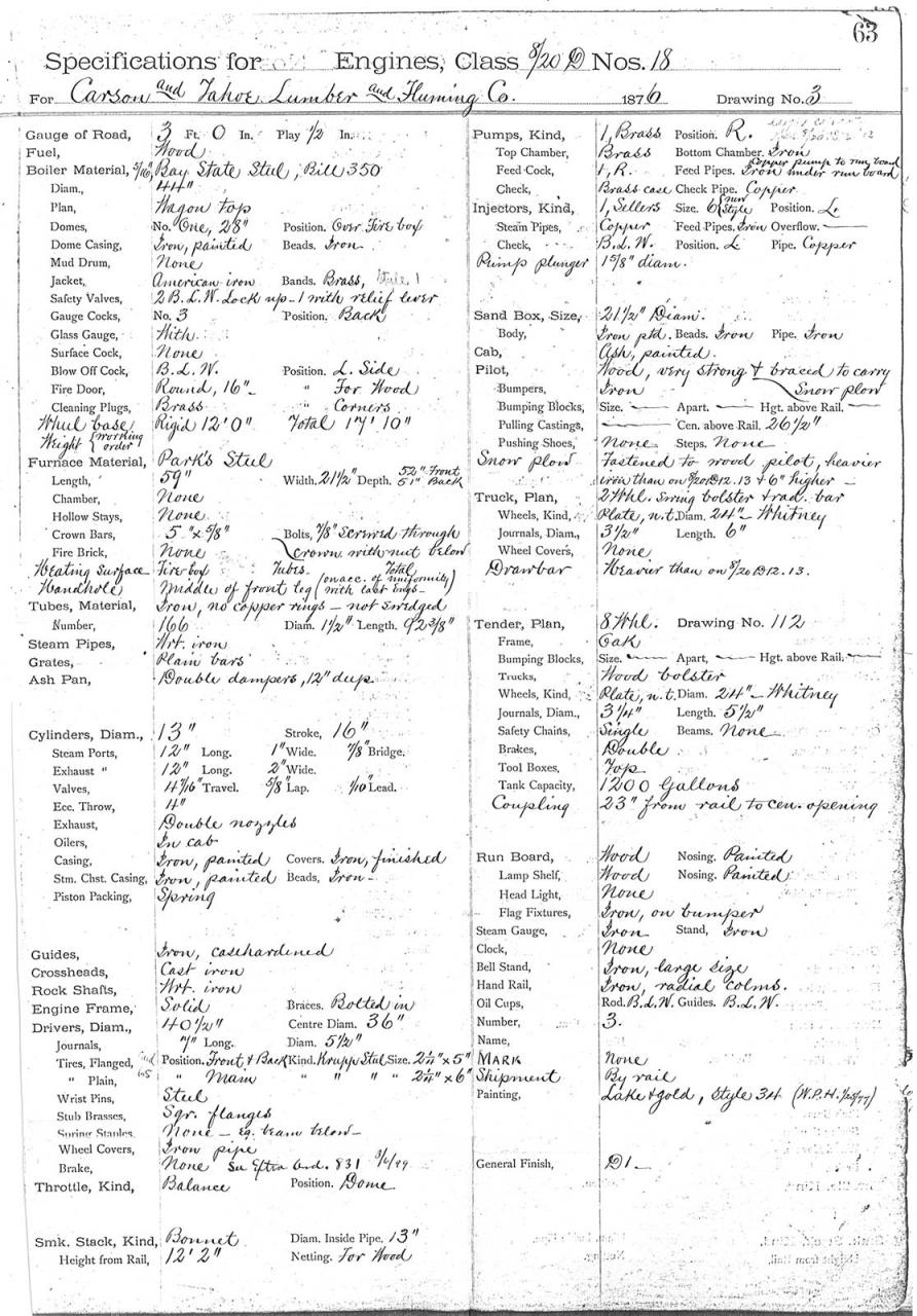 C&TL&F No 3 Baldwin Spec Sheet