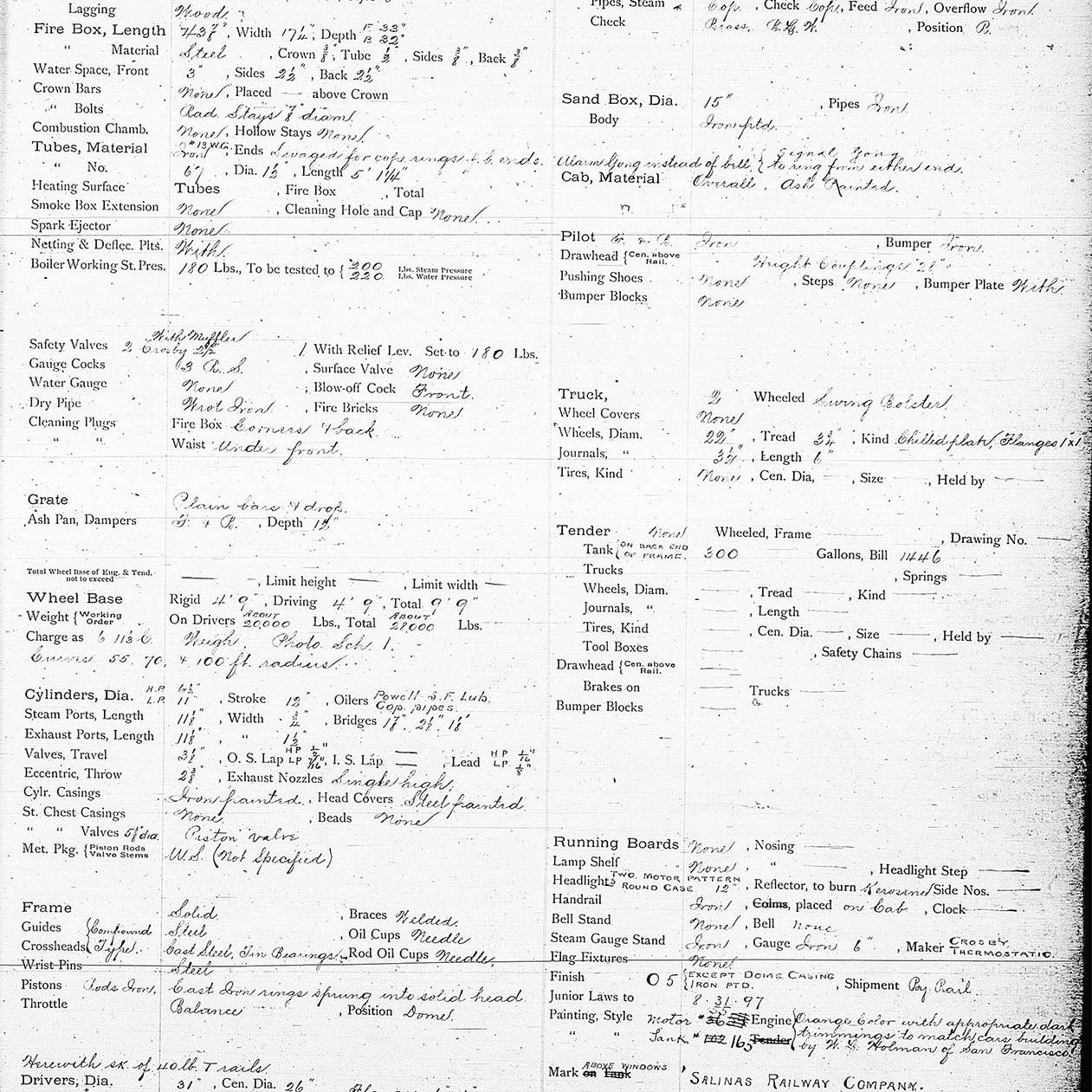 Spec Sheet for Salinas Railway #1