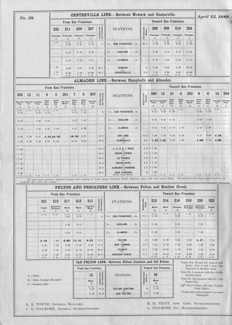 SPC_TT39_April_1889_page2