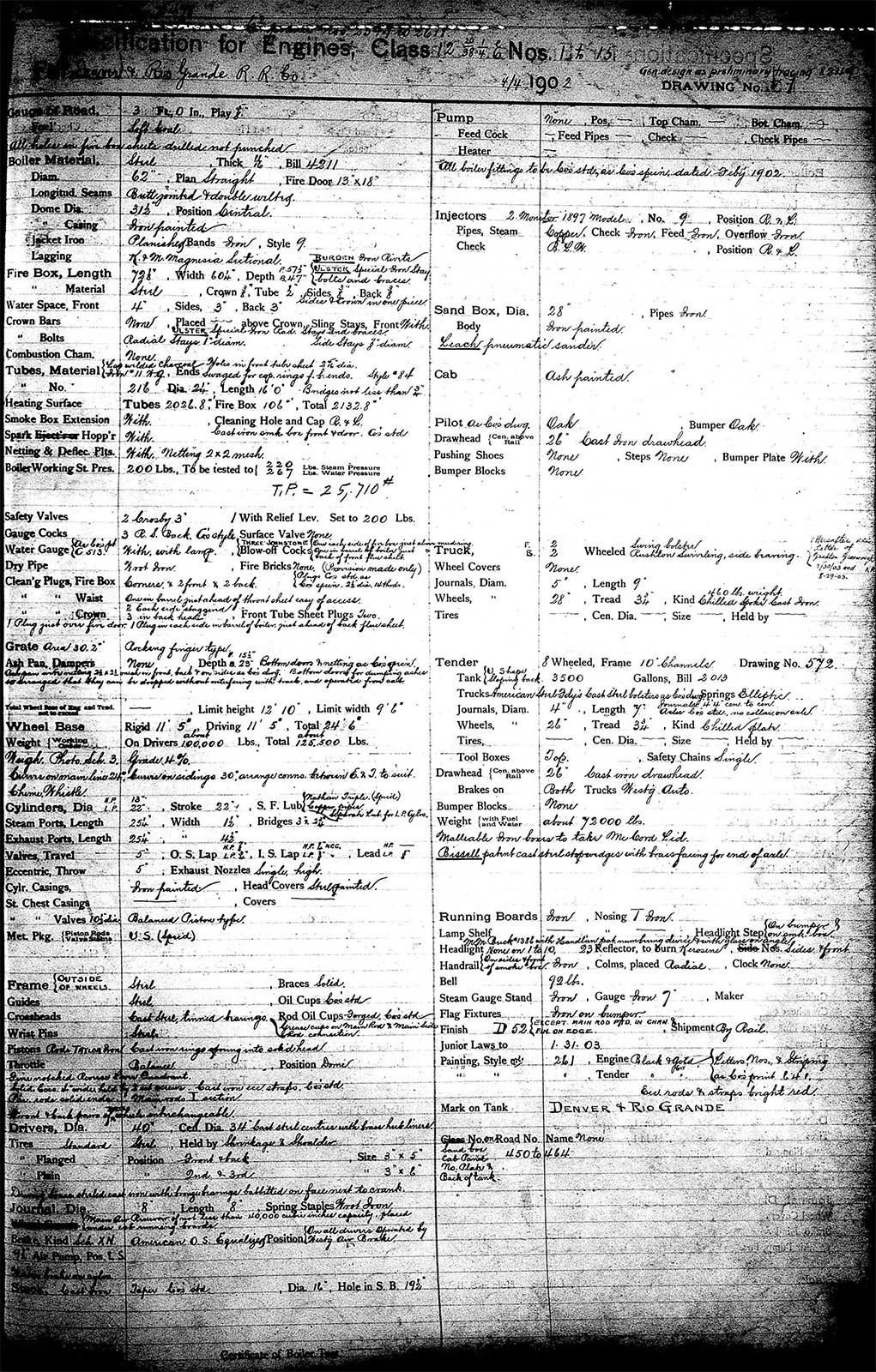 D rg class 125 mudhen spec sheet