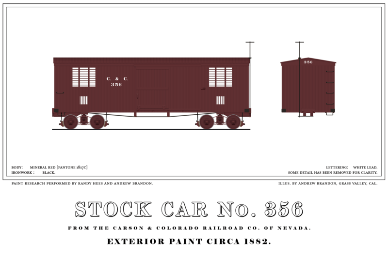File:CC-Stock-Car-356-ca-1882.png