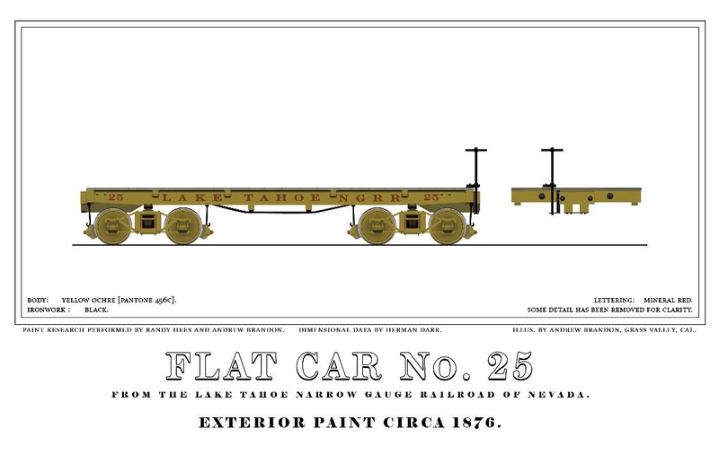 File:LTNG-Flat-25-Ca-1876.pdf