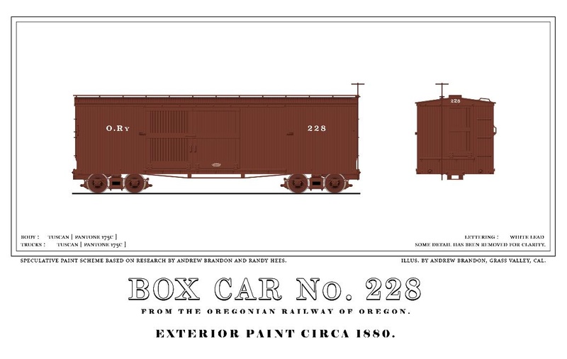 File:ORy-Box-228-ca-1880.pdf