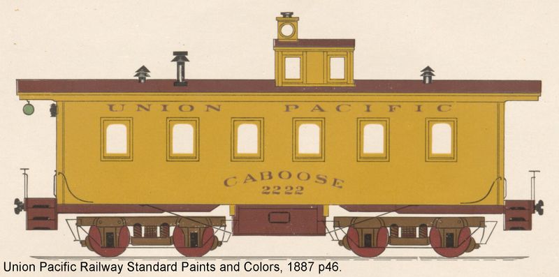 File:UP-1887-StandardCabooseColors.jpg
