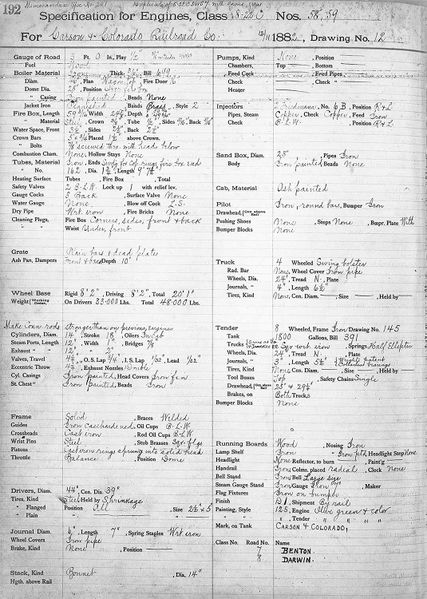File:CC-7-8-822C-Spec-Sheet.jpeg