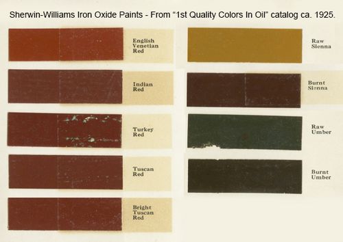Sherwin-Williams Company sample card showing its selection of iron oxide colors.